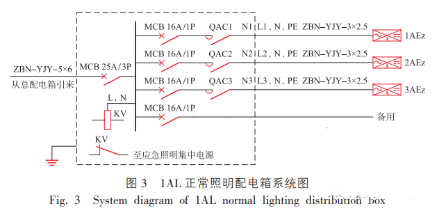 1673340232334263.png image.png