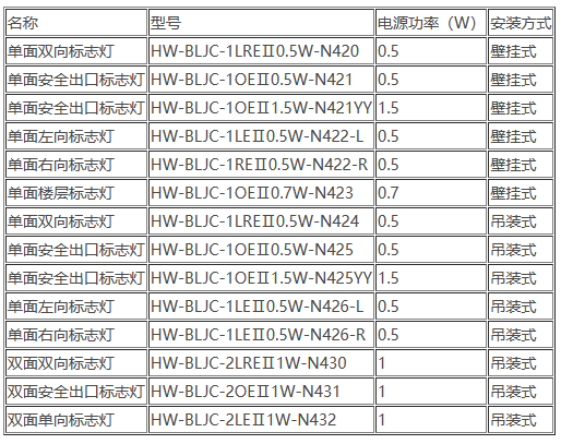 1675407367627526.png image.png