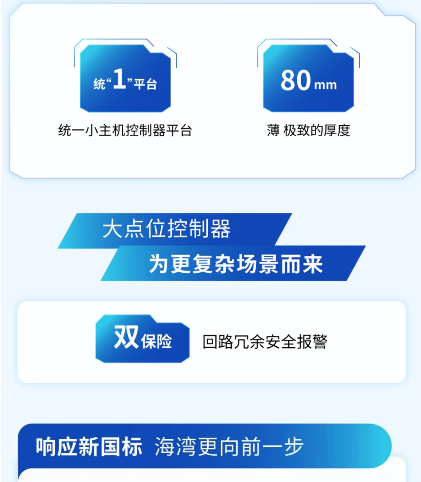 海灣四川火災(zāi)報(bào)警控制器新功能
